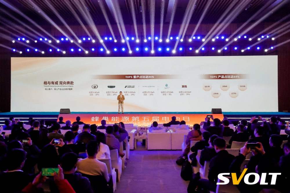 动力电池,蜂巢能源,短刀叠片电池 动力电池,蜂巢能源,短刀叠片电池