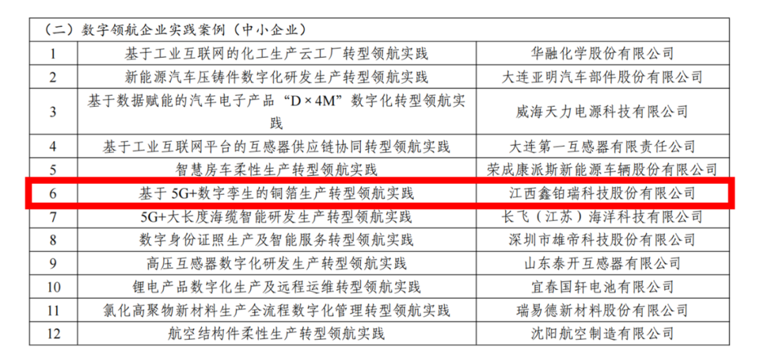 图片来源:鑫铂瑞 图片来源:鑫铂瑞