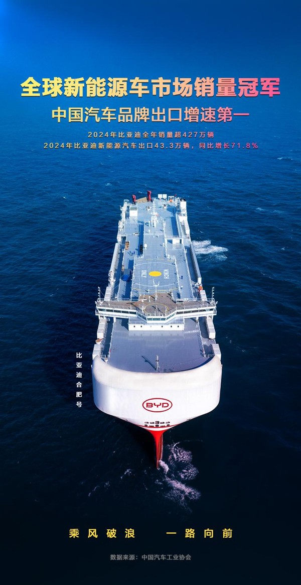 新能源汽车,电动汽车,比亚迪