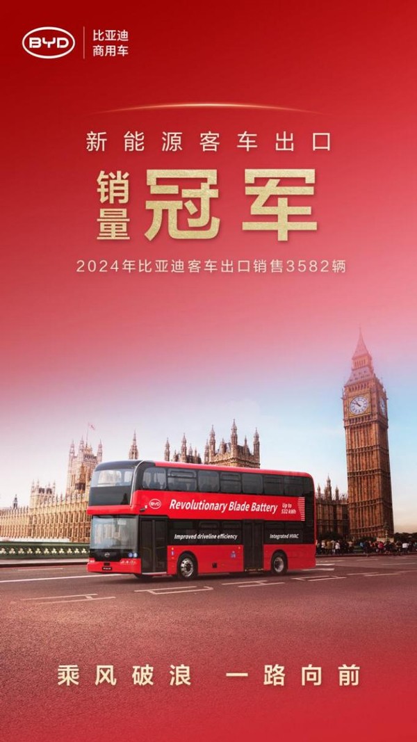 新能源汽车,电动汽车,比亚迪