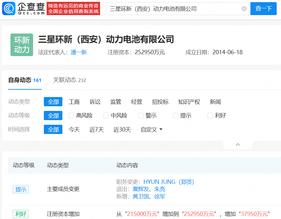动力电池,锂电池,三星SDI 动力电池,锂电池,三星SDI