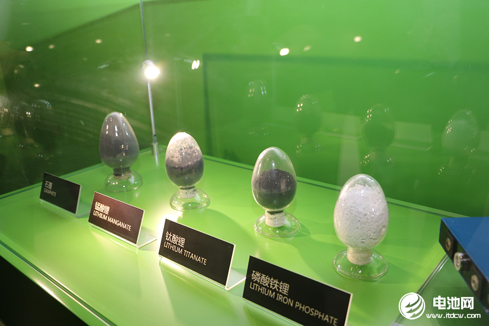 锂电池,新能源,新材料 锂电池,新能源,新材料