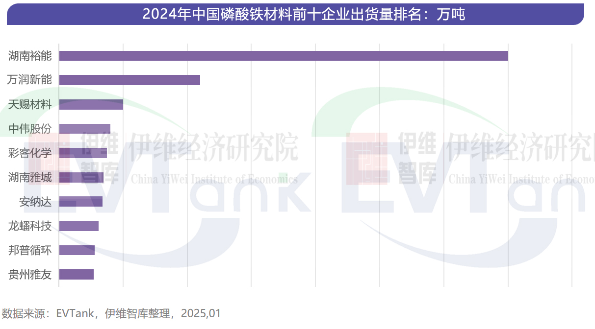 锂电池,新能源,新材料 锂电池,新能源,新材料