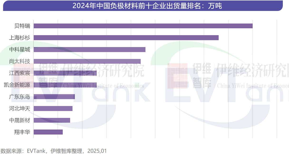 锂电池,新能源,新材料 锂电池,新能源,新材料
