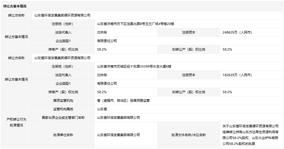 锂电池,新能源,电池回收 锂电池,新能源,电池回收