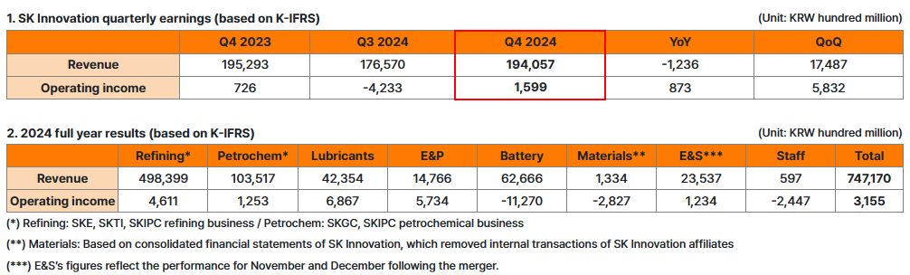 动力电池,锂电池,新能源 动力电池,锂电池,新能源