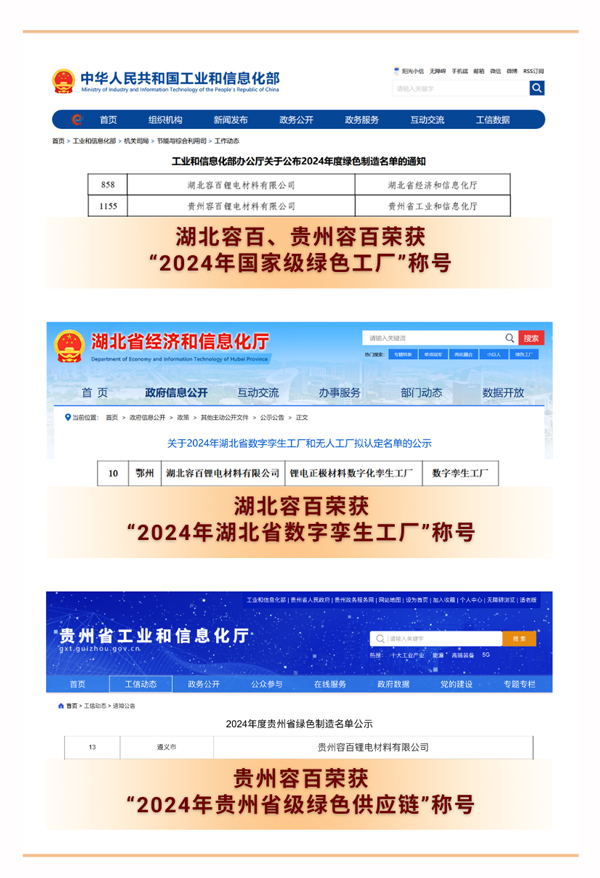 容百科技子公司荣获“2024年国家级绿色工厂”等多项荣誉 容百科技子公司荣获“2024年国家级绿色工厂”等多项荣誉