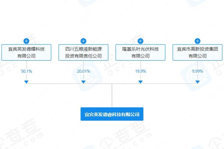 太阳能,新能源,光伏 太阳能,新能源,光伏