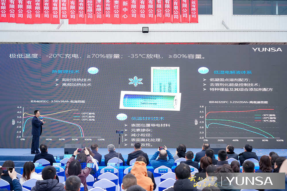 云山动力(宁波)有限公司总工程师穆骏峰 云山动力(宁波)有限公司总工程师穆骏峰