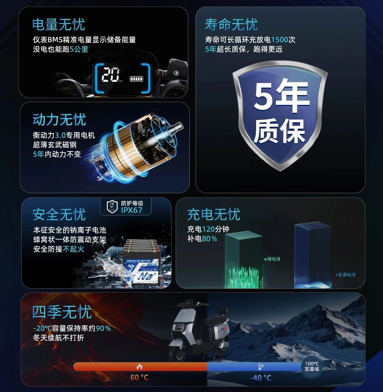 盘古新能源 盘古新能源