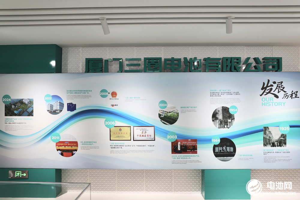 中国电池新能源产业链调研采访团一行走进三圈电池 中国电池新能源产业链调研采访团一行走进三圈电池