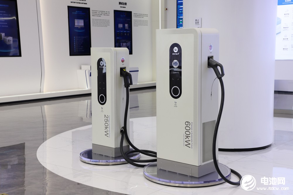 储能,星云股份,检测技术 储能,星云股份,检测技术