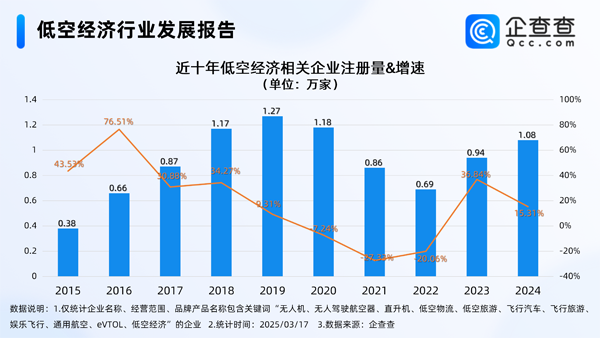 图/亿纬锂能 图/亿纬锂能