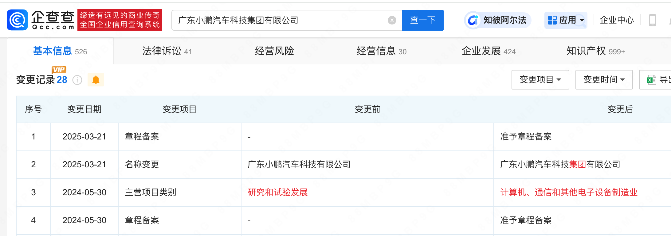 新能源汽车,电动汽车,小鹏汽车 新能源汽车,电动汽车,小鹏汽车