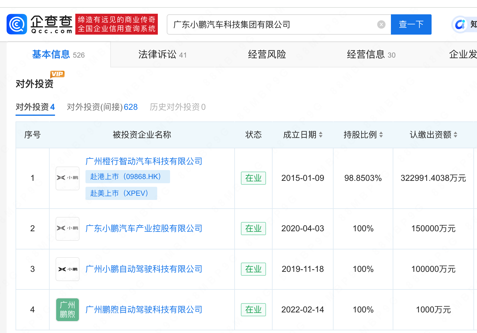 新能源汽车,电动汽车,小鹏汽车 新能源汽车,电动汽车,小鹏汽车