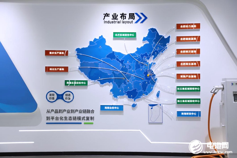 动力电池,锂电池,电池回收,巡鹰集团 动力电池,锂电池,电池回收,巡鹰集团