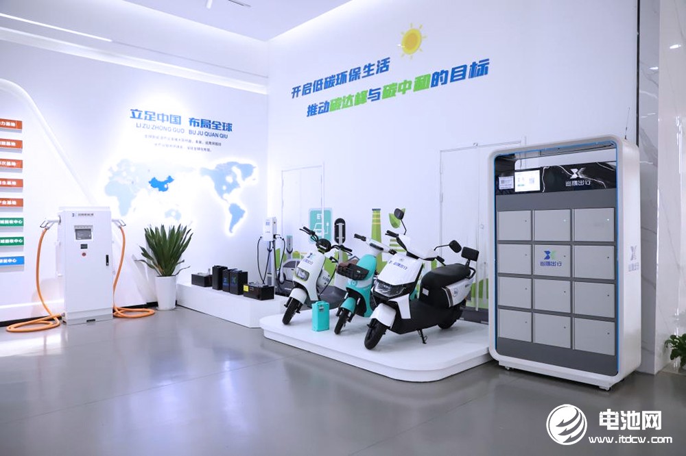 动力电池,锂电池,电池回收,巡鹰集团 动力电池,锂电池,电池回收,巡鹰集团