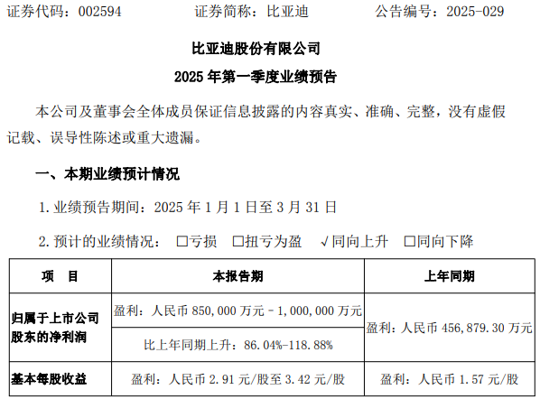 新能源汽车,动力电池,比亚迪 新能源汽车,动力电池,比亚迪