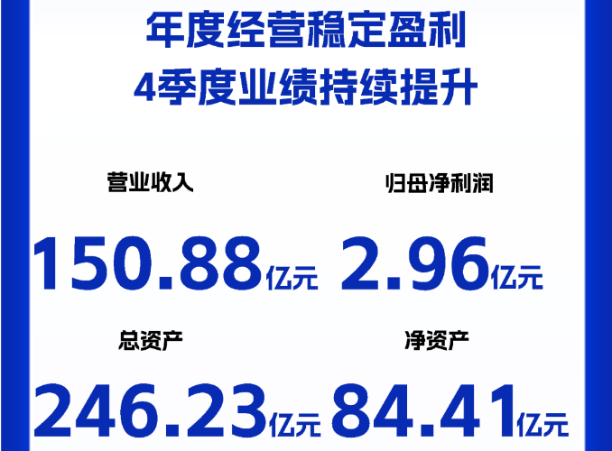 正极材料,三元材料,容百科技 正极材料,三元材料,容百科技