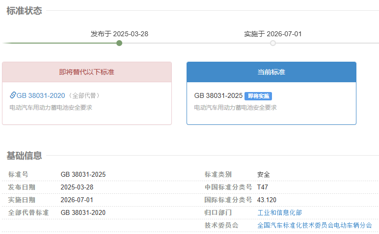 新能源汽车,动力电池,锂电池