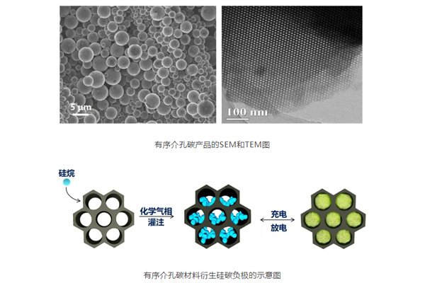 图片来源:上海洗霸 图片来源:上海洗霸