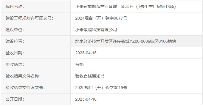 小米汽车二期工厂完成规划验收 固投不低于26亿元 小米汽车二期工厂完成规划验收 固投不低于26亿元