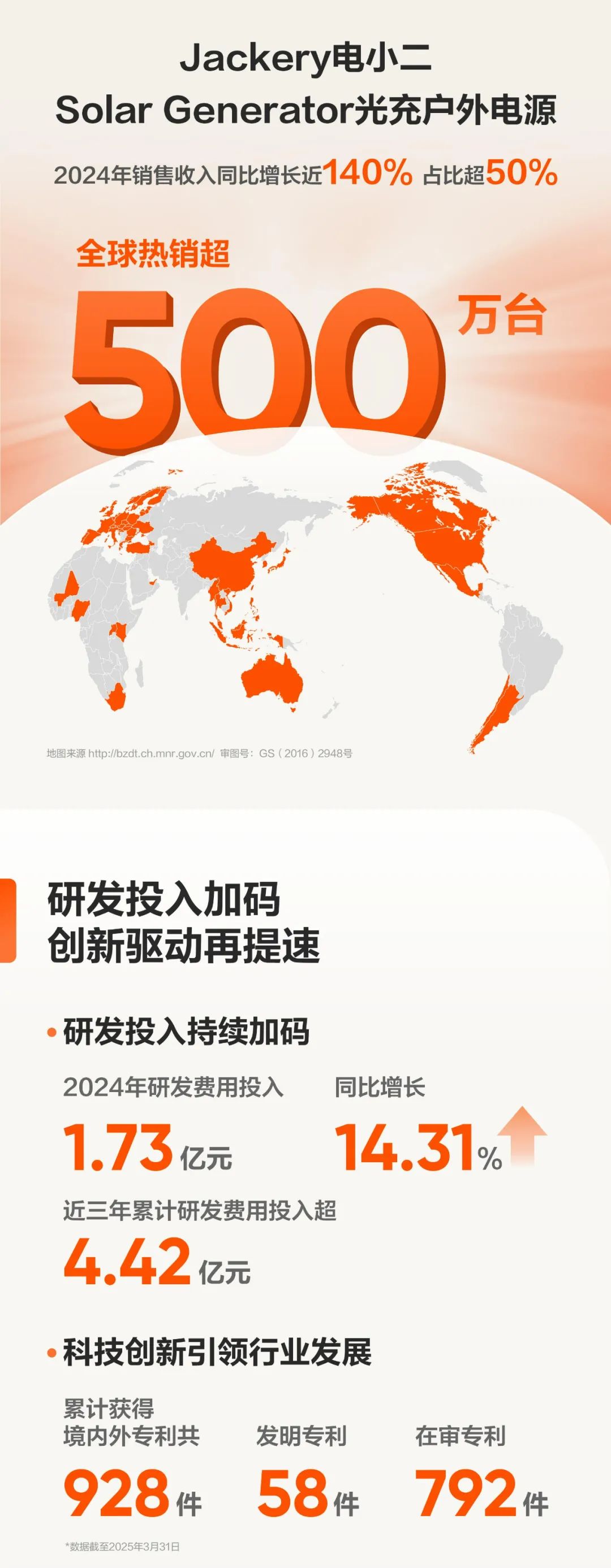 华宝新能 华宝新能