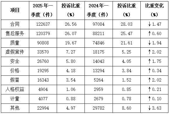 1746699684538119.png ccx.png