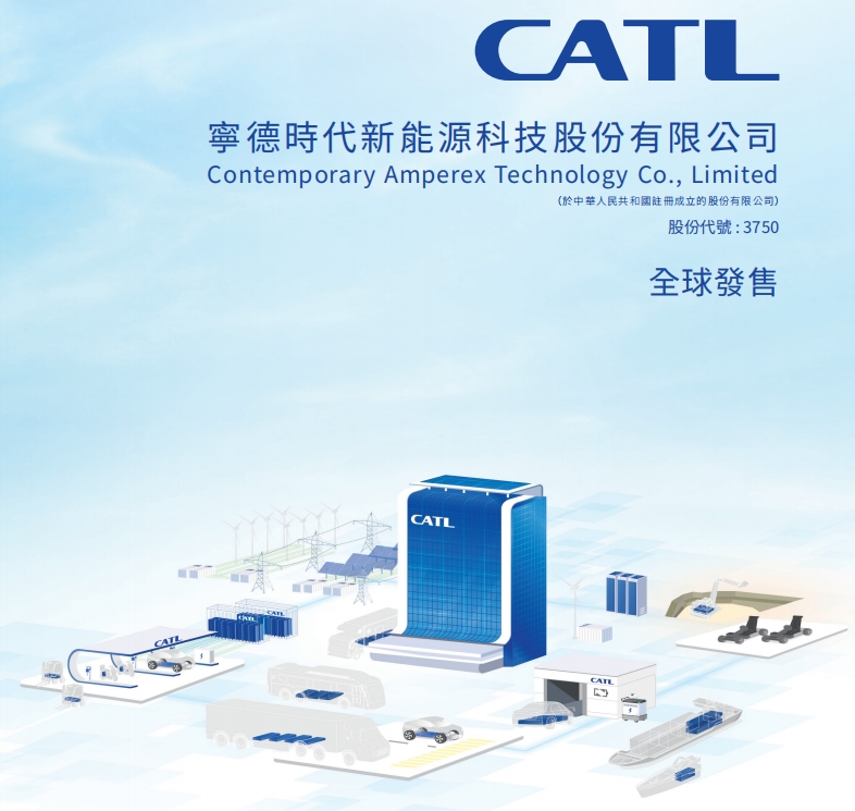 宁德时代 宁德时代