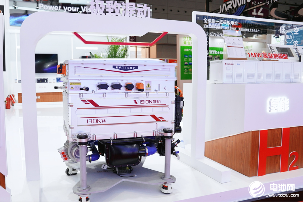 雄韬股份系列产品展示 雄韬股份系列产品展示