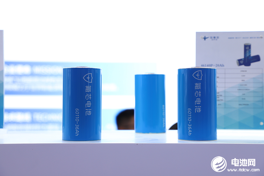 多氟多产品图 多氟多产品图