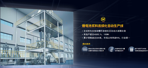 锂电池浆料连续化自动生产线 锂电池浆料连续化自动生产线