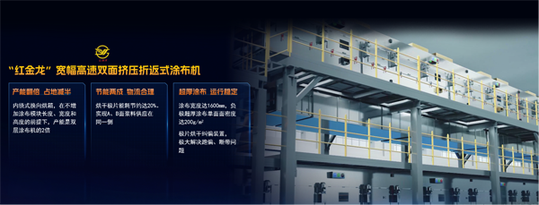 “红金龙”系列宽幅高速双面挤压折返式涂布机 “红金龙”系列宽幅高速双面挤压折返式涂布机
