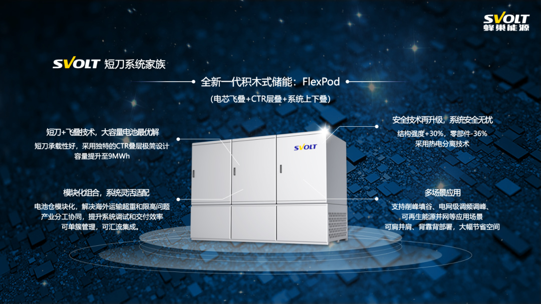 FlexPod积木式储能系统 FlexPod积木式储能系统