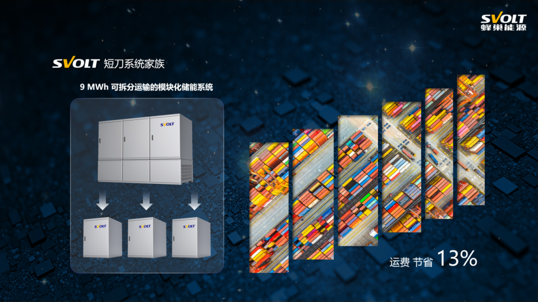 FlexPod积木式储能系统 FlexPod积木式储能系统