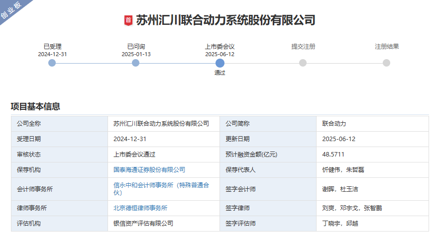 联合动力 联合动力