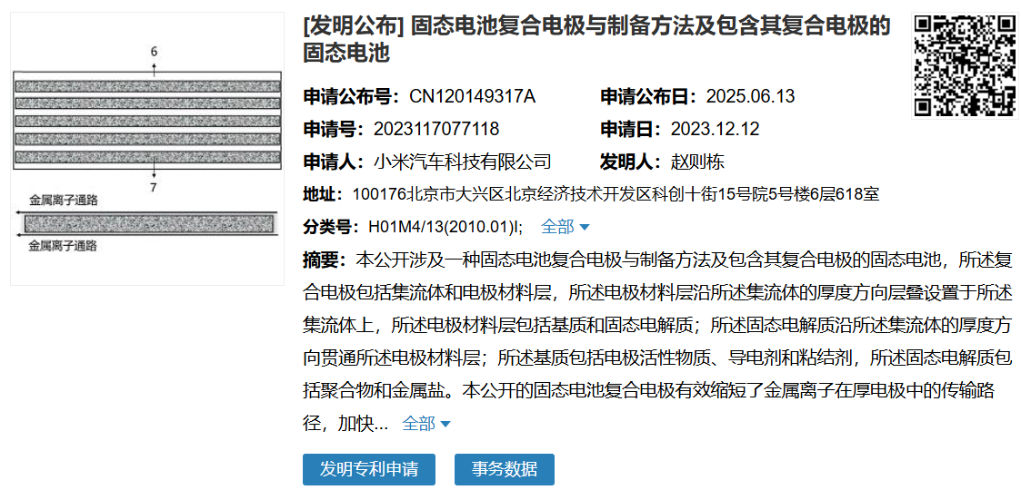 新能源车,固态电池,小米汽车