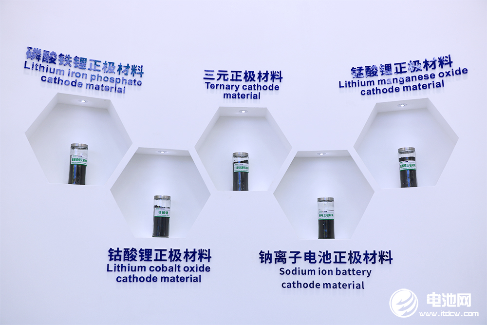 锂电池再生黑粉进口解封! 锂电池再生黑粉进口解封!