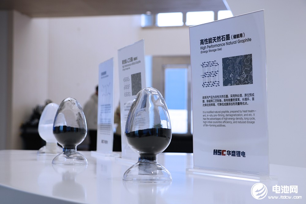 华盛锂电产品图 华盛锂电产品图