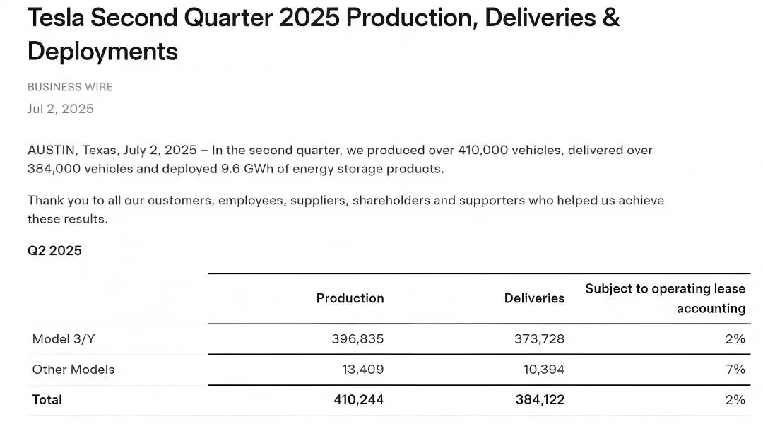 特斯拉,新能源车,储能 特斯拉,新能源车,储能