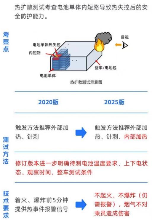 图片来源:工信部装备工业一司 图片来源:工信部装备工业一司