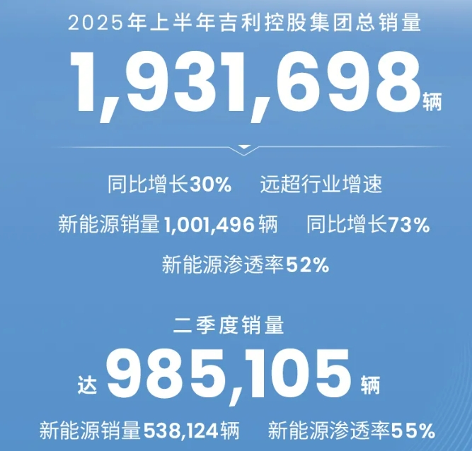 电动汽车,新能源车,吉利汽车 电动汽车,新能源车,吉利汽车