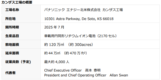 1752568509541070.png e2.png