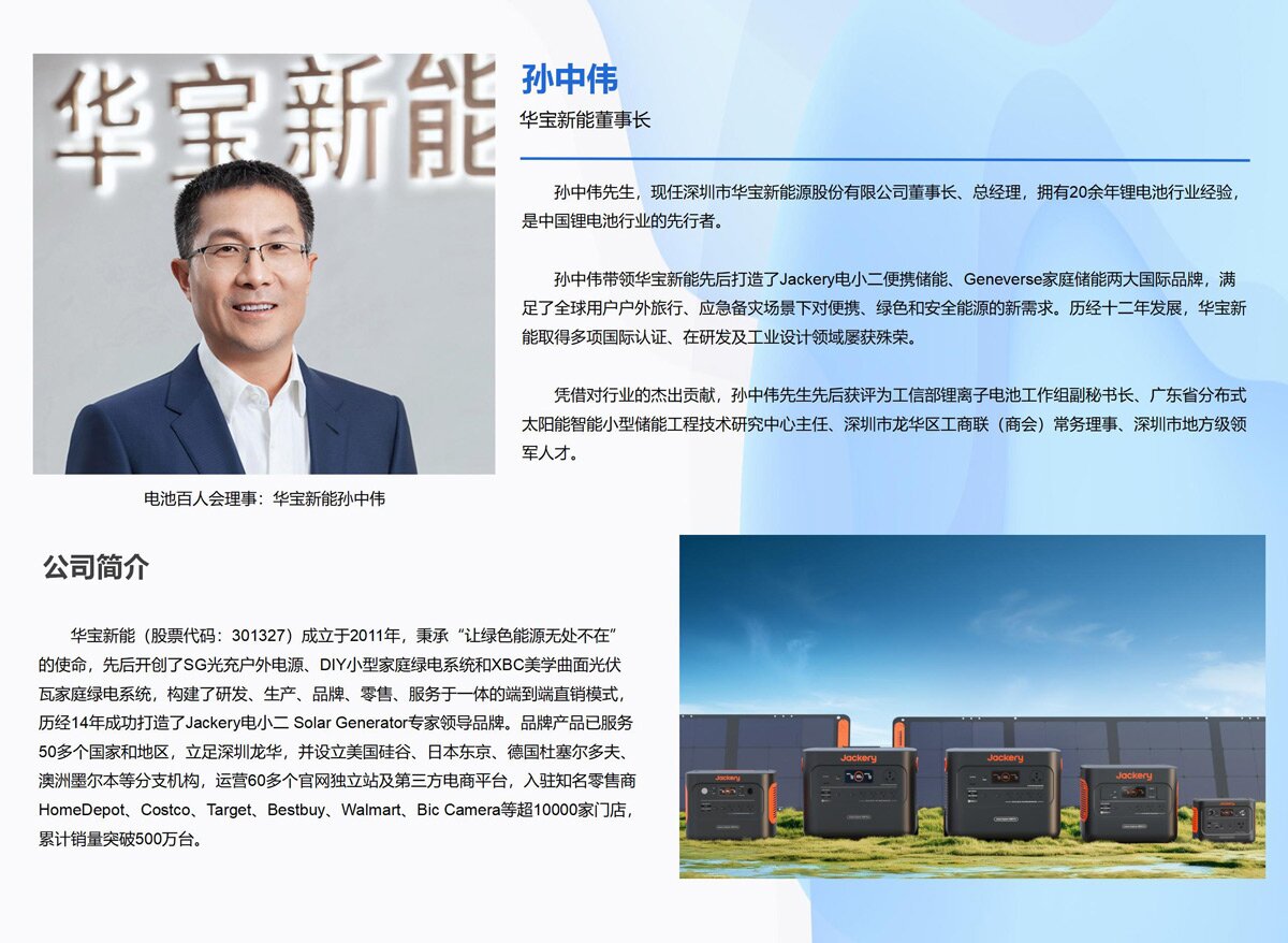 电池百人会理事:华宝新能孙中伟 电池百人会理事:华宝新能孙中伟