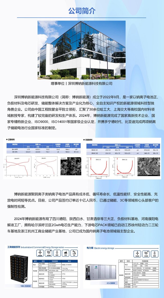 理事单位丨深圳博钠新能源科技有限公司 理事单位丨深圳博钠新能源科技有限公司