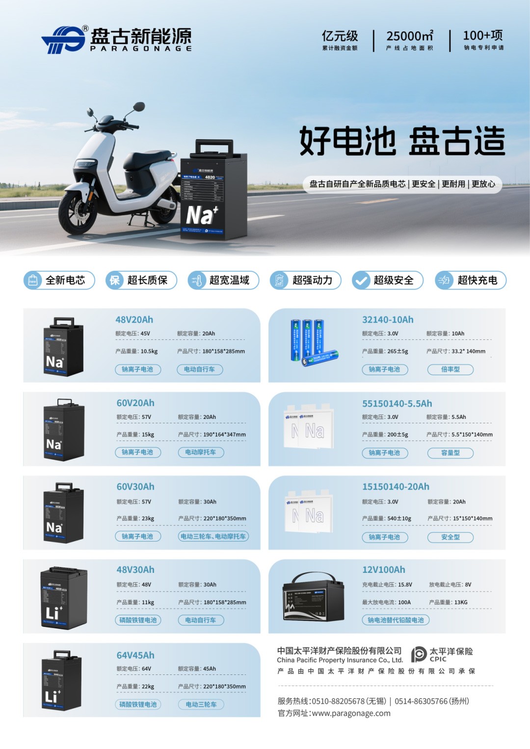 盘古新能源经销商招募,全国开放合作! 盘古新能源经销商招募,全国开放合作!