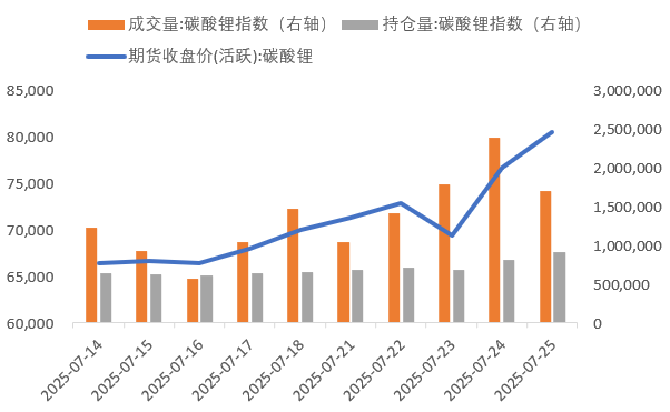 1753595115445927.png vcv.png