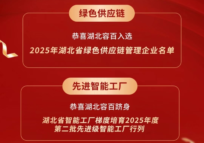 容百科技旗下湖北公司荣获两项省级重要荣誉 容百科技旗下湖北公司荣获两项省级重要荣誉