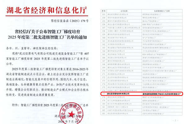 入选湖北省智能工厂梯度培育2025年度第二批先进级智能工厂行列 入选湖北省智能工厂梯度培育2025年度第二批先进级智能工厂行列