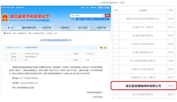 入选2025年湖北省绿色供应链管理企业名单 入选2025年湖北省绿色供应链管理企业名单